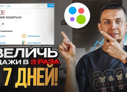 Как увеличить продажи на Авито: секреты эффективной коммуникации и стратегии успеха для продавцов