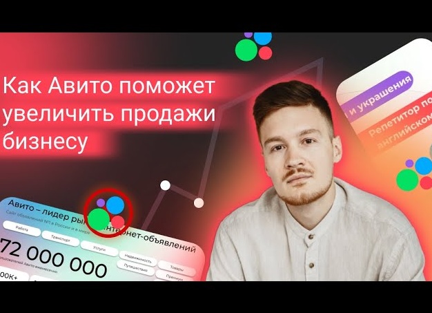 Как увеличить прибыль на Авито с помощью AI: секреты успеха для продвинутых продавцов
