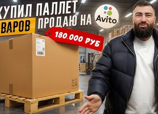 Как протестировать бизнес-идеи на Авито и добиться успеха: пошаговая стратегия для начинающих