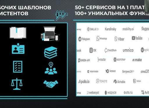 Заработок на Авито: как создать прибыльный бизнес, используя скрытые возможности платформы
